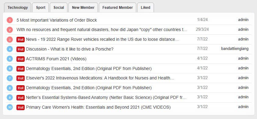 vnxf 2x best statistics.jpg