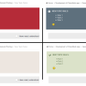 SOS Invision - New Topic Rules