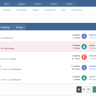 SOSInvision - Topics By Tags