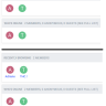 SOSInvision - Profile Photo in Online Lists