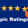 Wolf - Topic Ratings